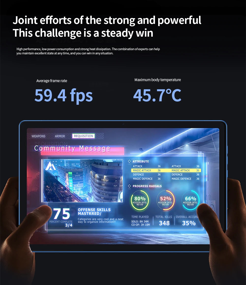 2026 New Google Pad 10.1 Inch Tablets Octa Core HD Display 8GB RAM 256GB ROM Dual 4G LTE 5G WiFi Android Tablet PC 8000mAh