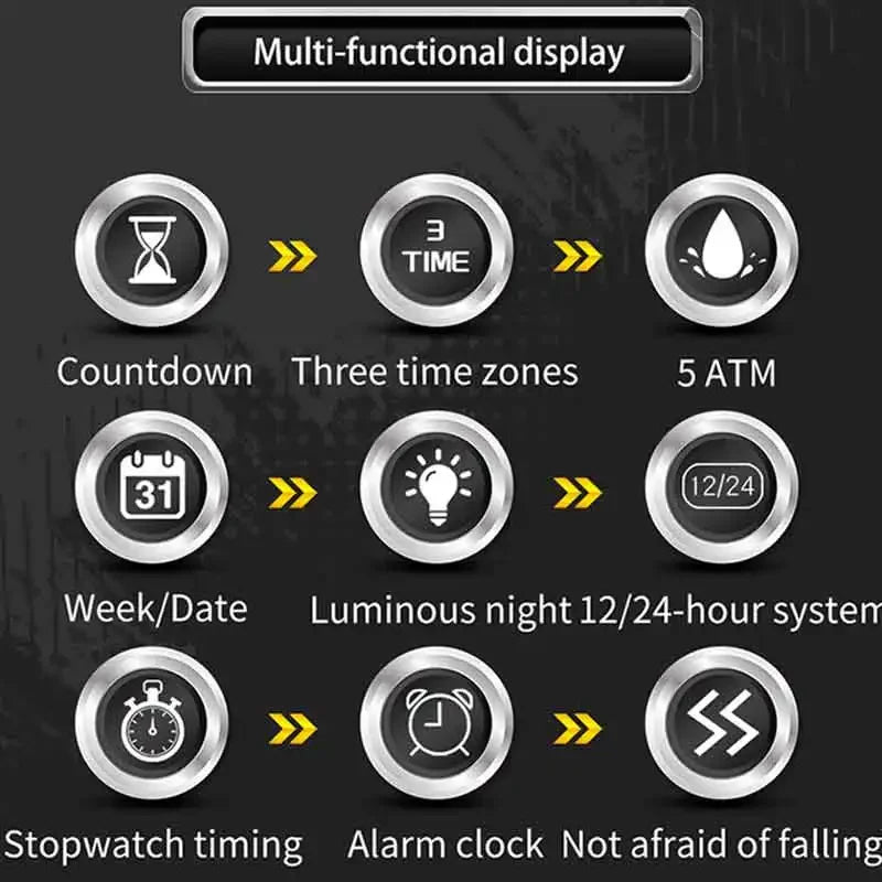 MIG & MIK STYLE™ Tactical Dual Display Sports Watch