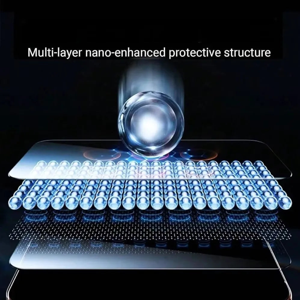 3PCS Privacy Screen Protector For iPhone 17 16 15 14 Pro Max 17e 16e, Tempered Glass For iPhone 13 12 11 Pro 15 14 Plus
