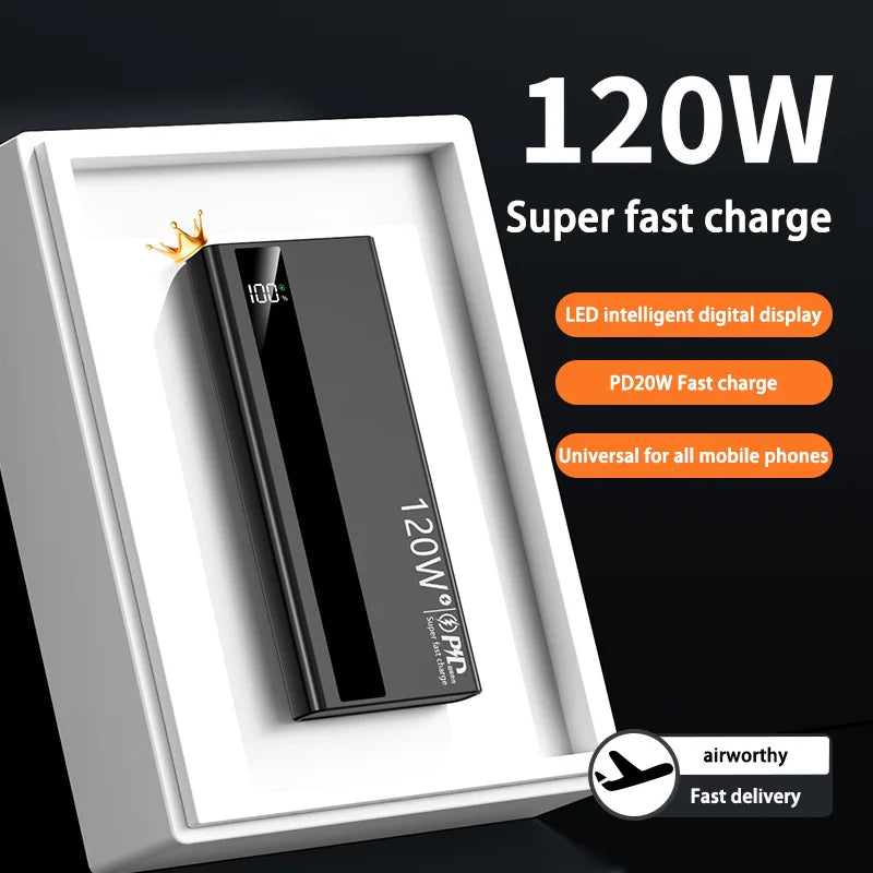 MIG & MIK STYLE™ UltraCharge 120W Fast Charging Power Bank