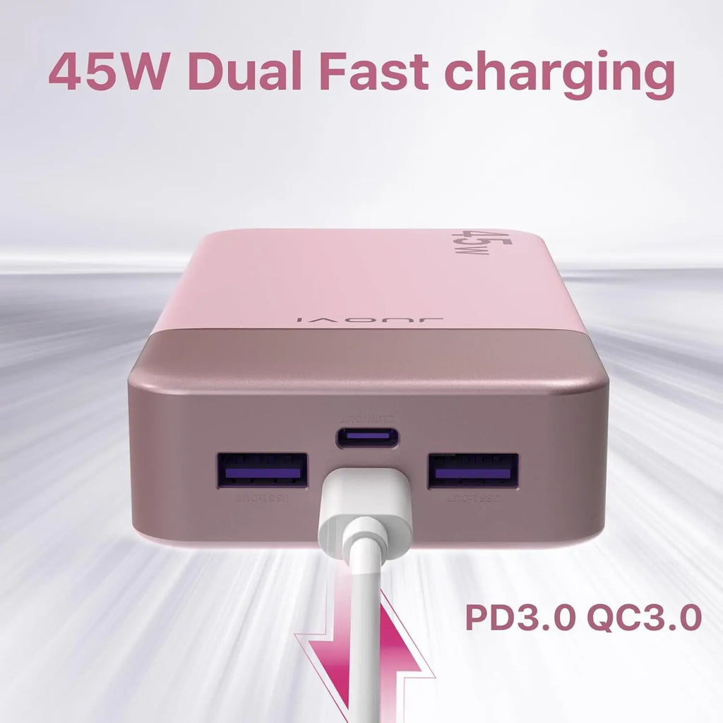 MIG & MIK STYLE™ 45W Fast Charge 20,000mAh Power Bank