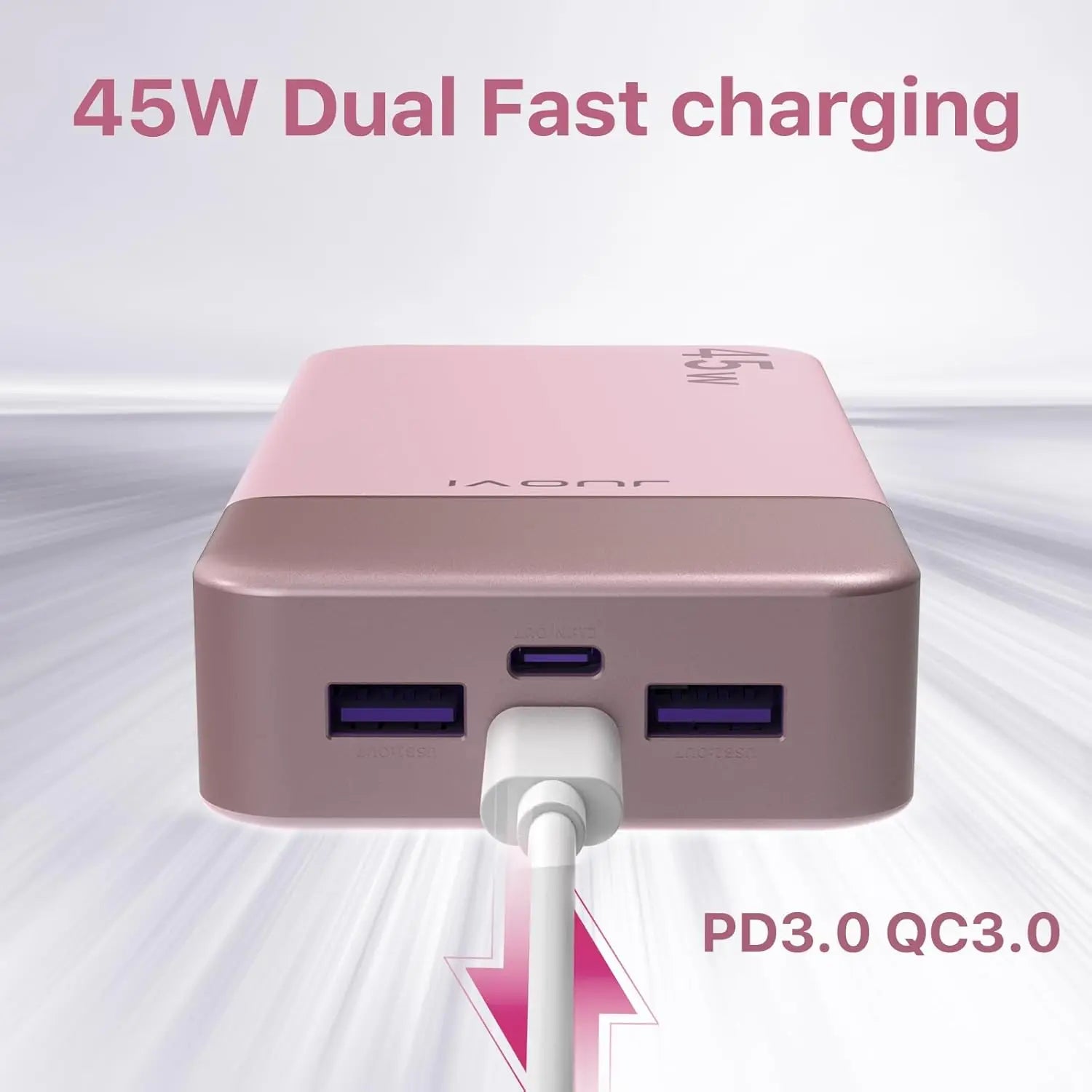 MIG & MIK STYLE™ 45W Fast Charge 20,000mAh Power Bank