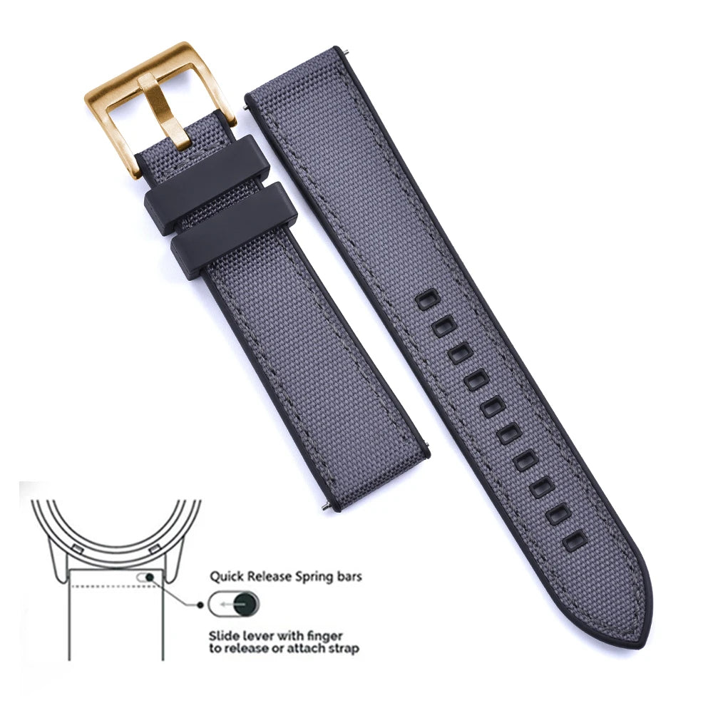 MIG & MIK STYLE™ Hybrid FKM Canvas Watch Strap