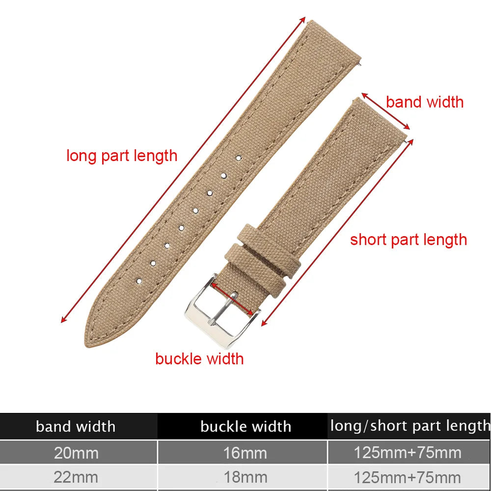 20mm 22mm Vintage Sailcloth Watch Band Fabric Leather Strap Retro Canvas Quick Release Watchband for Men