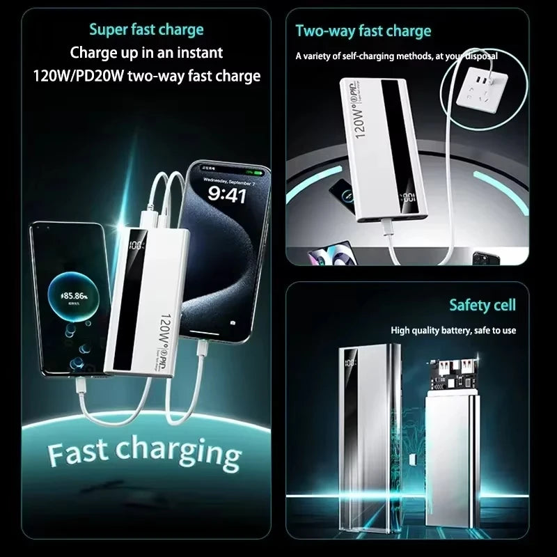 MIG & MIK STYLE™ UltraCharge 120W Fast Charging Power Bank