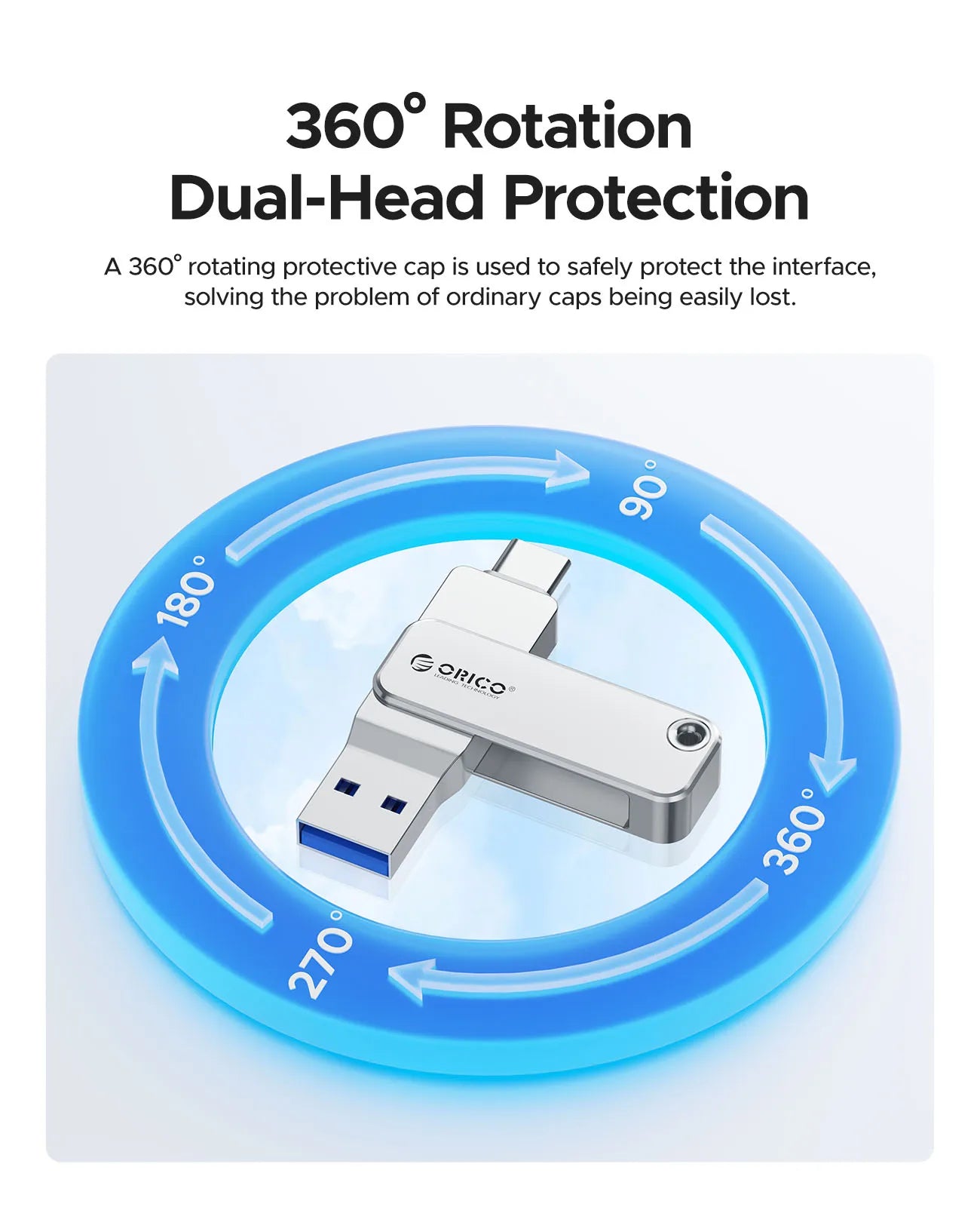 ORICO USB Flash Drive USB3.2 Gen1 150MB/s Dual USB-C & USB-A Mini Thumb Drive Memory Sticks for iPhone 15/16/17 Series Tablets
