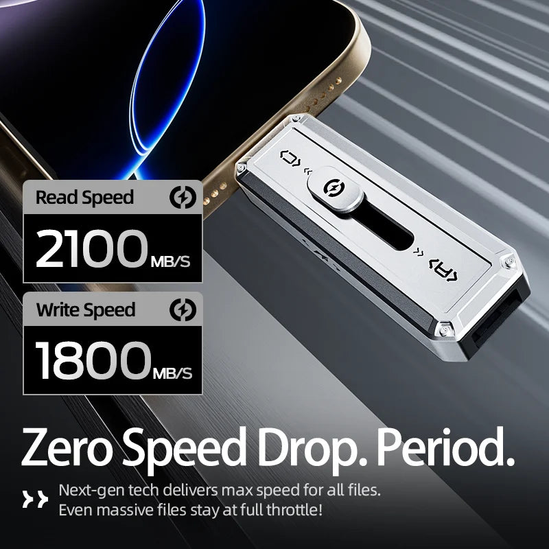MOVESPEED SP20 2100MB/s USB Flash Drive 2TB 1TB USB3.2 Gen 2 Type C Solid State Pen Drive 512G 256GB Pendive for iPhone 15/16 PC