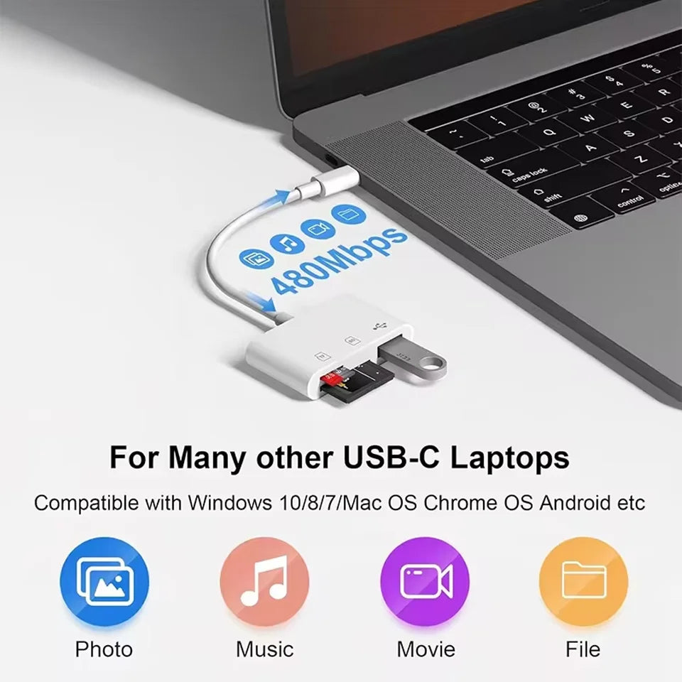 3 In 1 SD TF Card Reader For Apple iPhone 14 12 13 11 Pro Max XR XS USB C Camera Converter For iPad Android Laptop OTG Adapter
