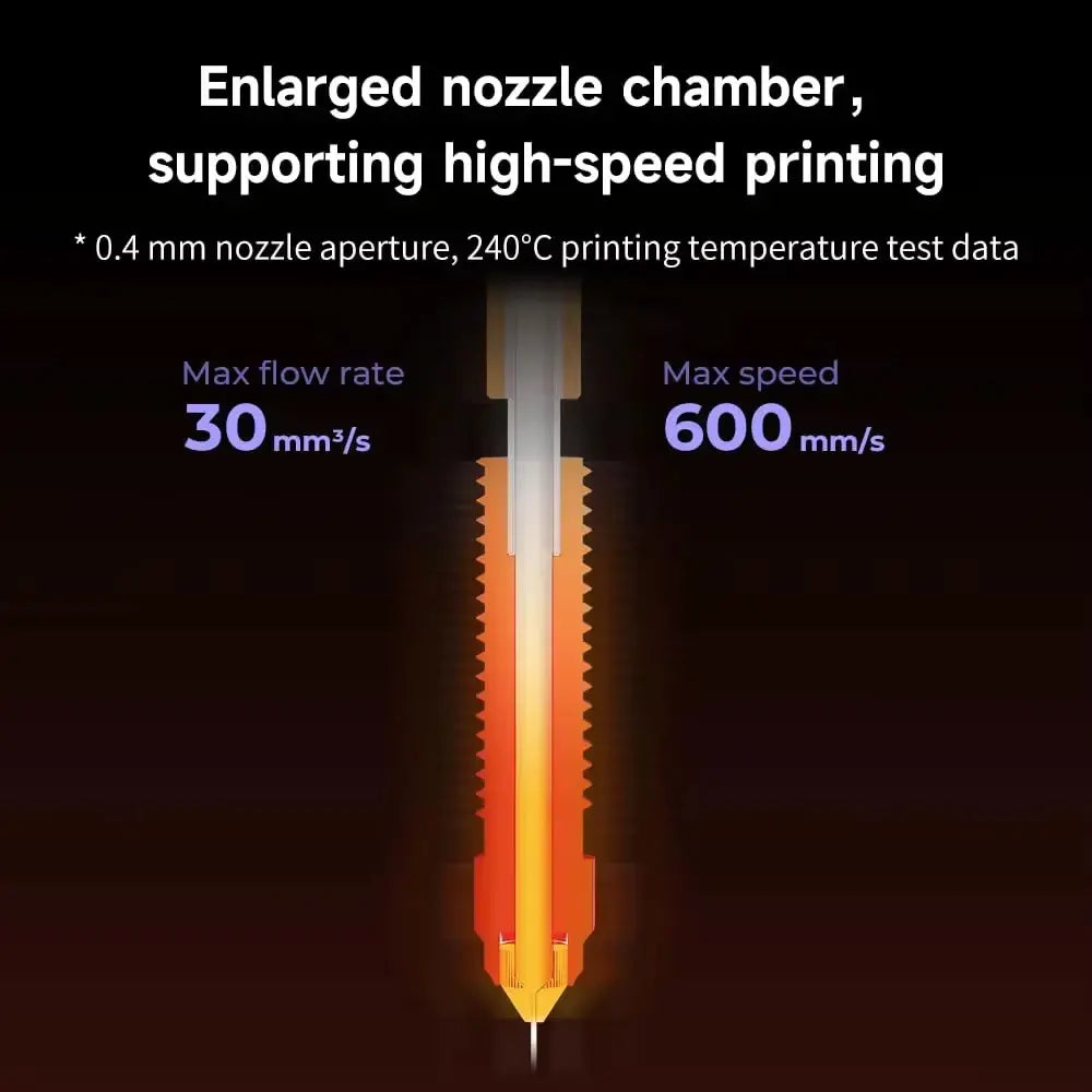 Creality Unicorn Quick-Swap Nozzle Kit for K1 Max_K1C_Ender-3 V3 Swift Installation High-Flow Printing Upgraded